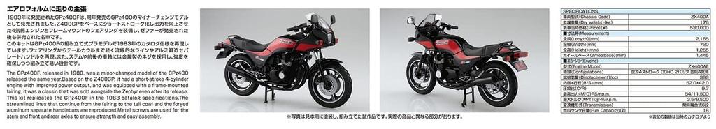 Aoshima Bunka Kyozaisha The Bike Series Kawasaki ZX400Z2 Gpz400F 1984 года, пластиковая модель 1/12 № 18