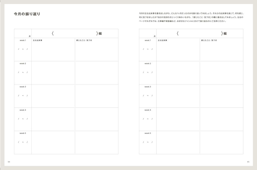 HAGUKUMU NOTE REFLECTION Journaling Notebook with Your wishes begin to come true through - - Guide writing.