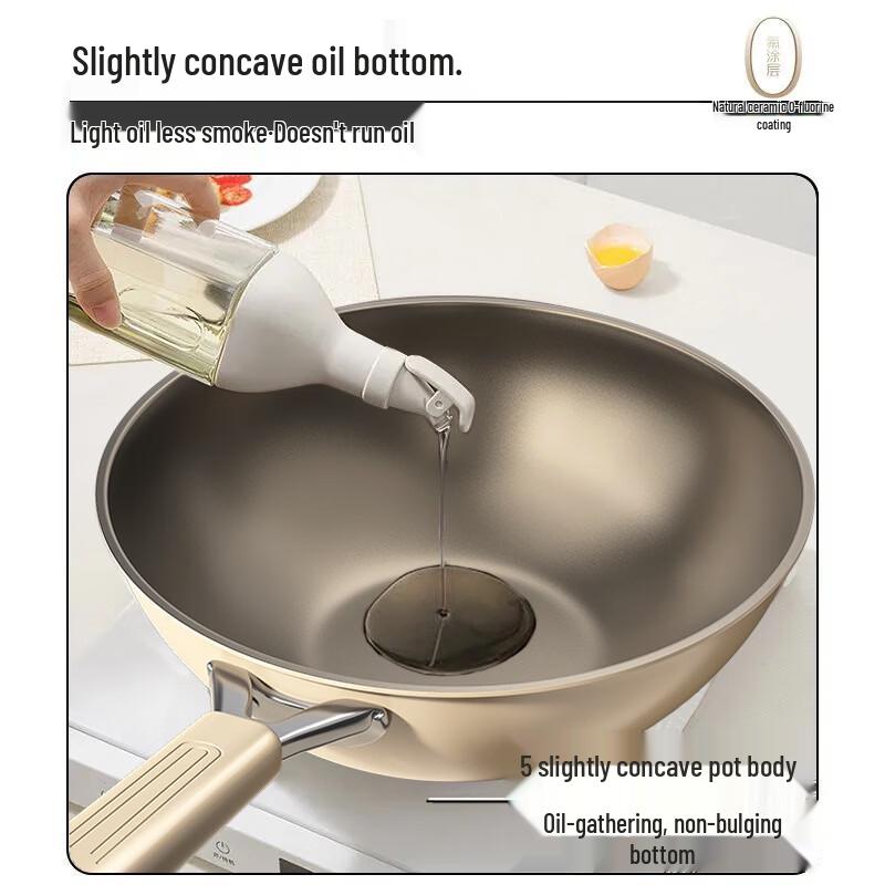 ZISIZ Titanium Non-stick Wok