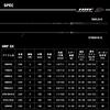 DAIWA Rockfish Rod HRF SX 83MB-S