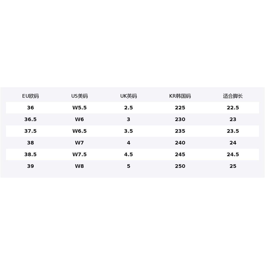 MLB Нью-Йорк Янкис Низкие Повседневные Кроссовки Женские 3ASXC026N-50BLS