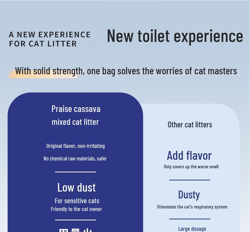 Антибактериальный Пылезащитный Кассава Тофу Наполнитель для кошачьего туалета
