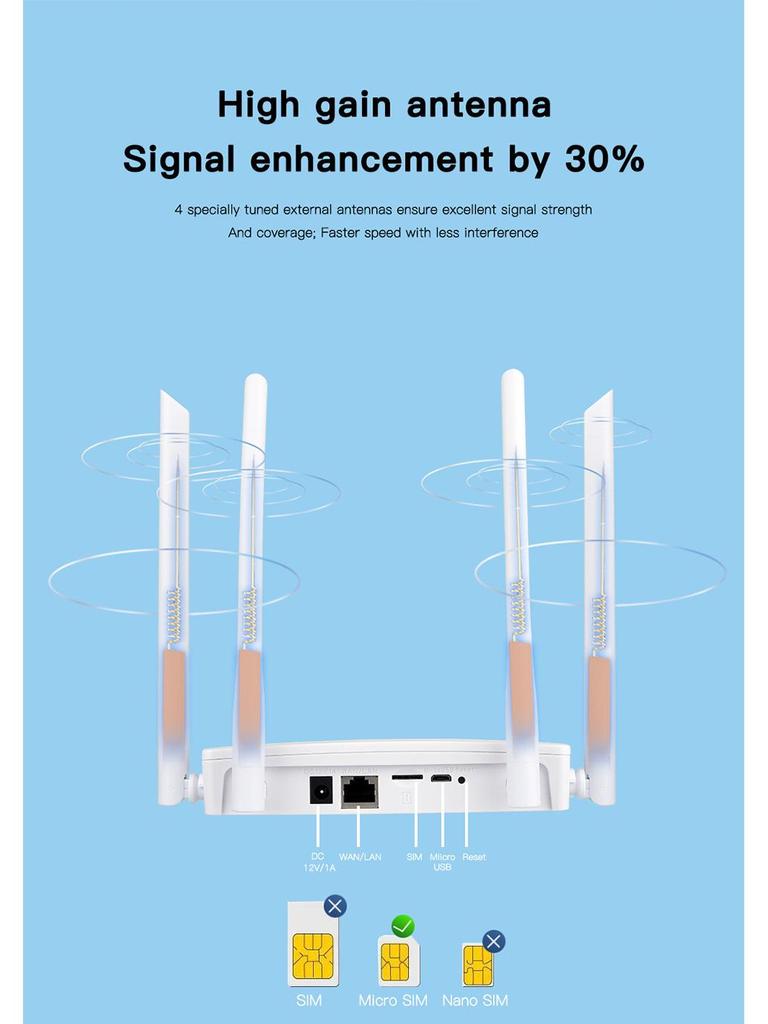 4G LTE CPE WiFi Router with SIM Card Slot for Home – Russian-European Compatibility
