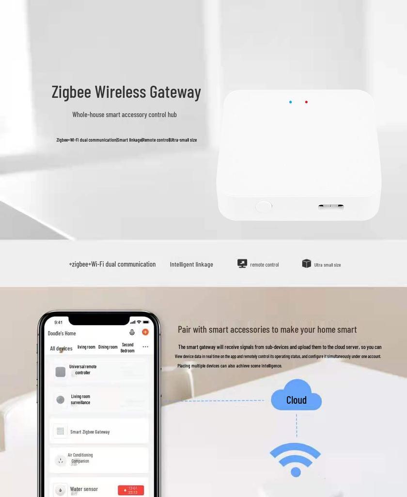 Умный шлюз Tuya Zigbee с Bluetooth, голосовое управление через Alexa и Google Home