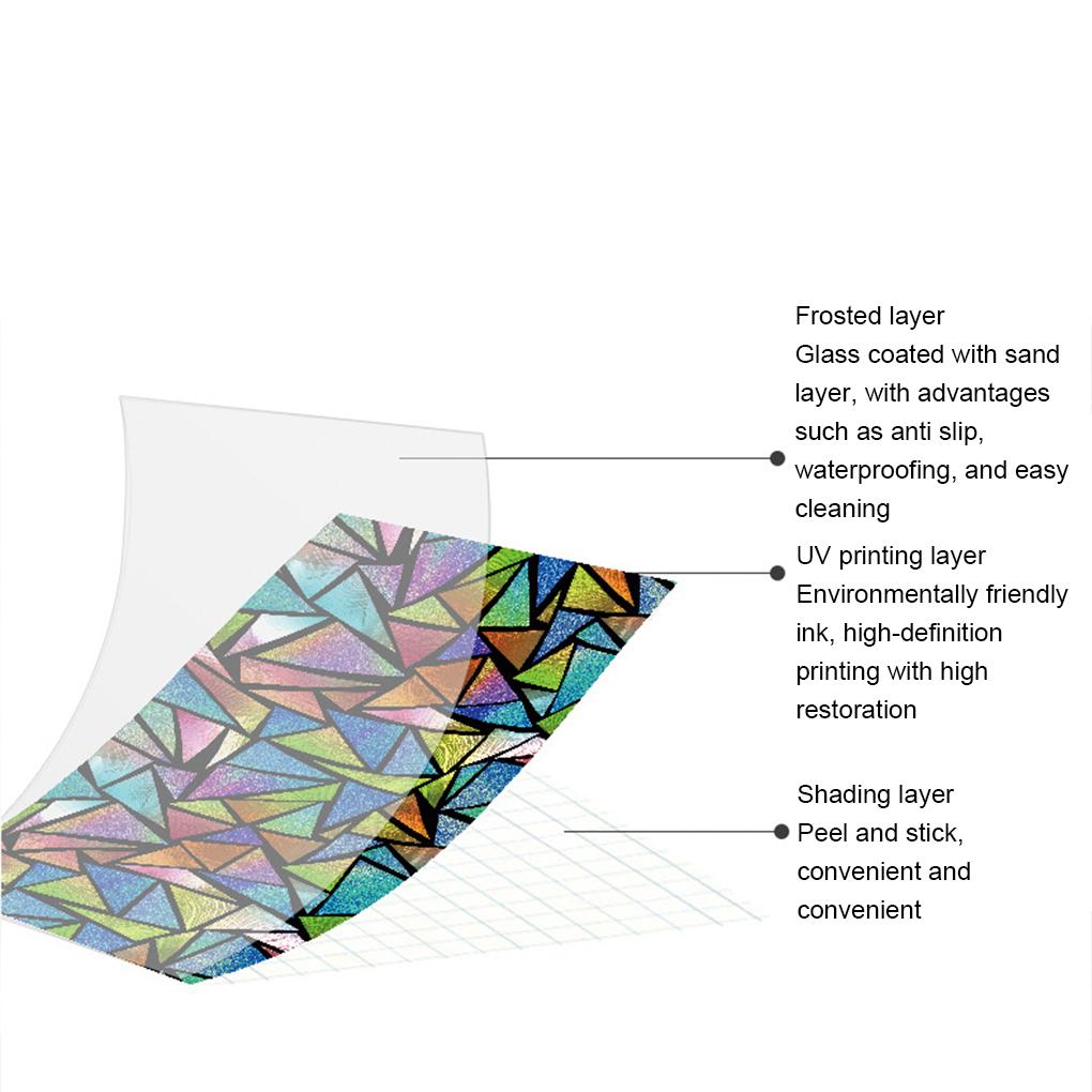 Пленка для окон из ПВХ защищает конфиденциальность и добавляет элегантности пространству. Декоративная пленка для оконного стекла.