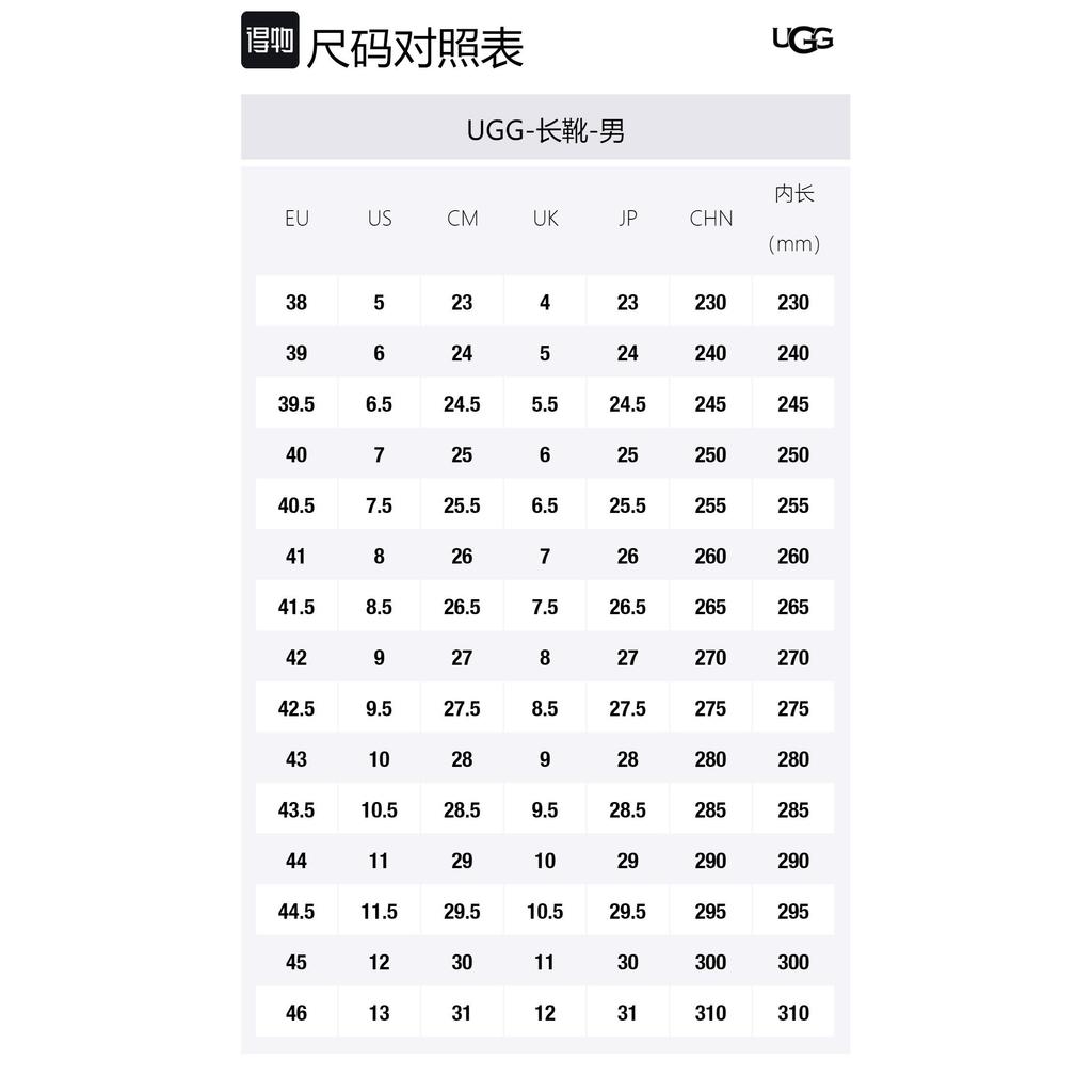 UGG Высокие ботинки Shasta Каштановые 1145310-CHE