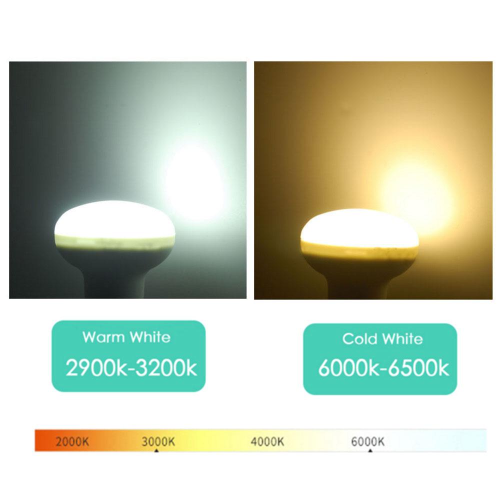 E14 E27 Dimmable Led Bulb R39 R50 R63 R80 220V Bombillas Lamp Ampoule Spotlight Light 3W 5W 7W 9W Lampada Energy Saving Lamp