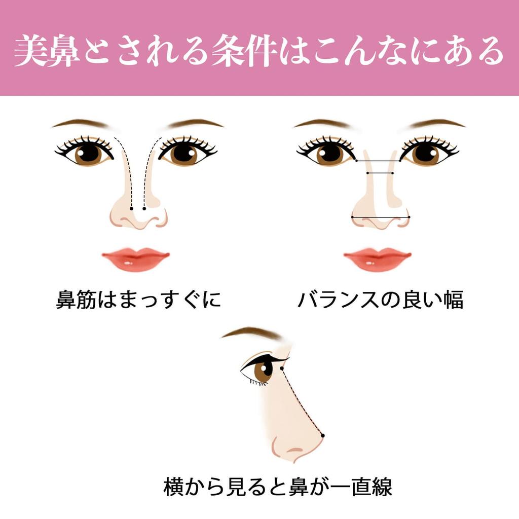 CatMoz Nose Massage Roller: Slim your nostrils at home and achieve a beautiful, straight nose in just 5 minutes a day.
