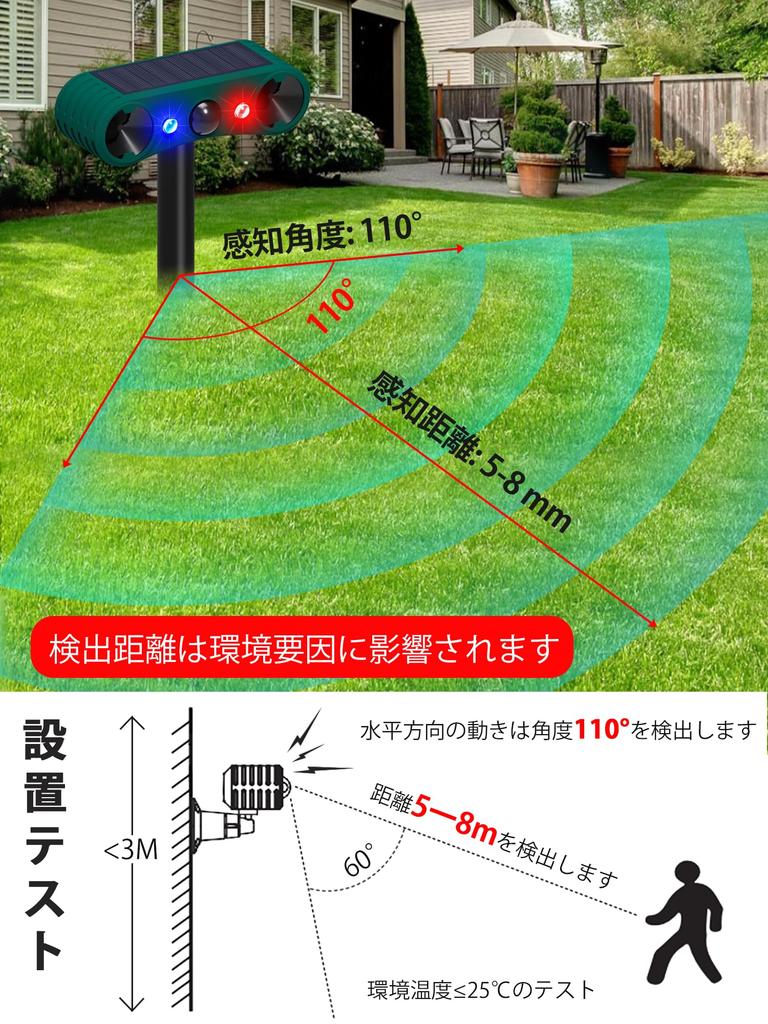 Latest Ultrasonic Solar Animal Cat and Bird Repellent 129dB Standby Solar IP55 1200mAh Powerful LED Infrared 8m Detection Bird and Pest Rodent [2025