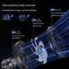 Midea Осциллирующий Электрический Вентилятор