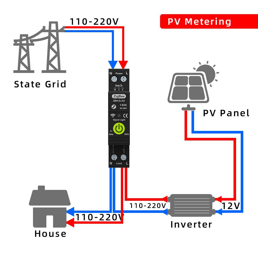 Интеллектуальный автоматический выключатель Tuya Zigbee 1P, синхронизация включения и выключения, фотоэлектрический двунаправленный учет энергии