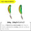 Daiwa Tungsten Tai Rubber Koya Blade Breaker TG Ball Head 100g Red