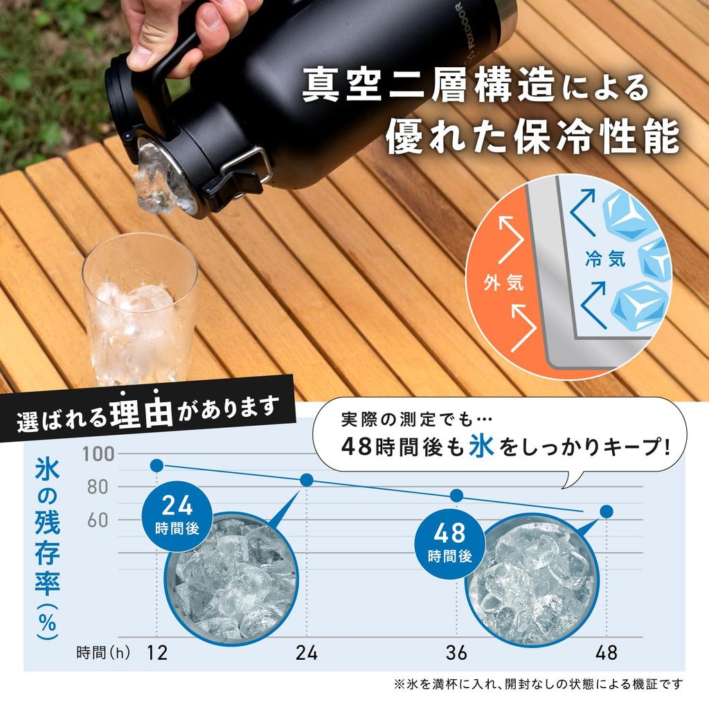 FOXDOOR Ice Water Large Ice Cold Совместим с газированной кувшином из нержавеющей стали, неплавящаяся бутылка, Growler, газированная, 1,9 л, емкость, контейнер,