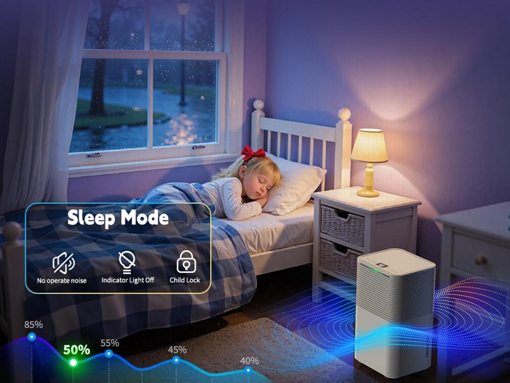 HUMILABS OL12-BD031A Portable Dehumidifier, 12L Dehumidify Capacity, 3 Modes, Auto/Manual Drainage, 24-Hour Timer, Low Noise