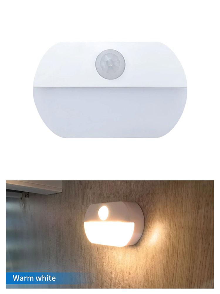 Motion Sensor LED Night Light Battery Powered Indoor Night Lamp for Bedroom Wall Staircase Closet Aisle Body Induction Lamp