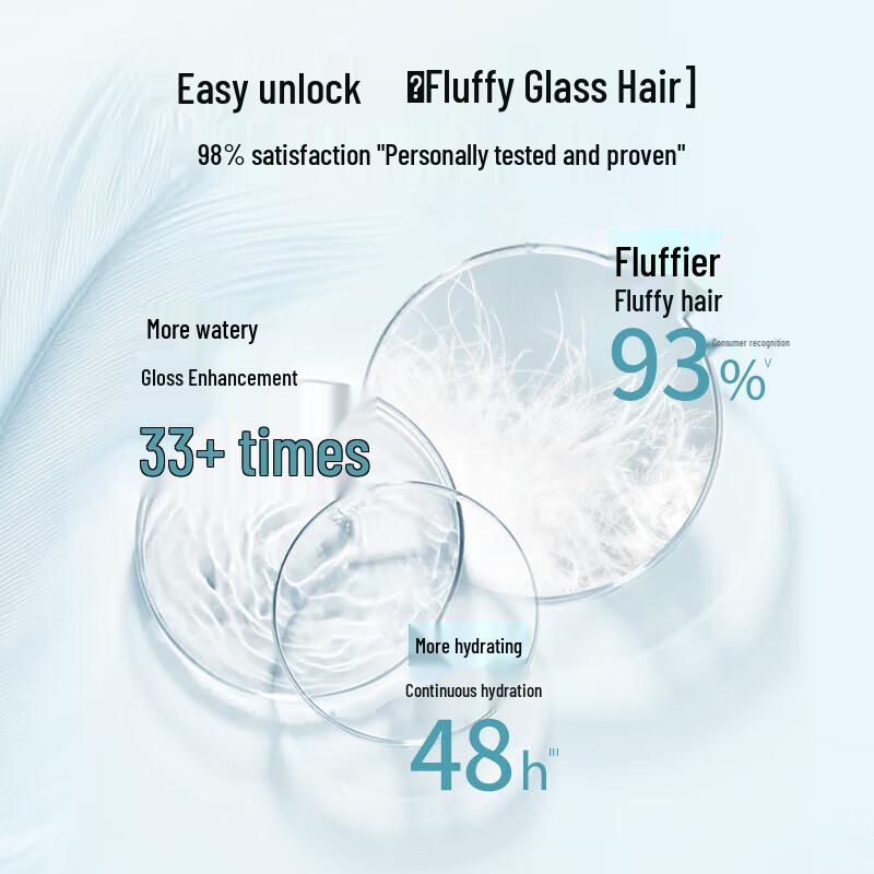 Schwarzkopf Aqua Shine Bouncy Shampoo Duo Set