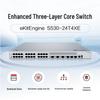 Huawei Kunling S530 10 Gigabit Managed Ethernet Switch