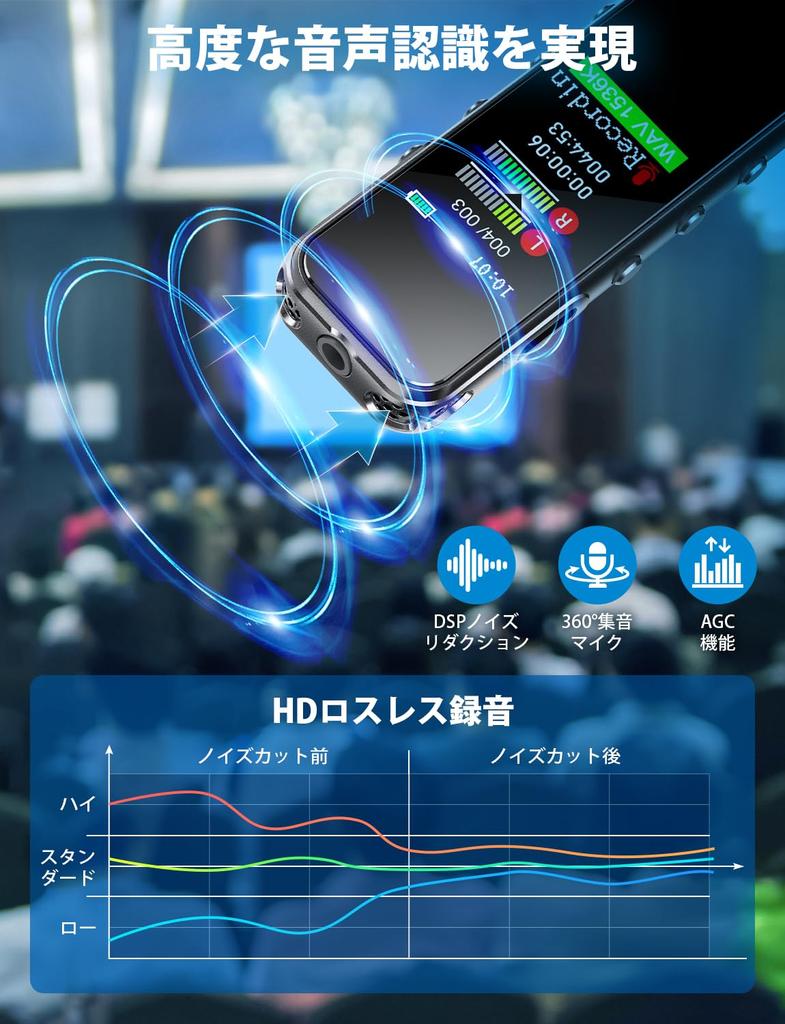 Голосовая микросхема малого размера 32 ГБ, большой звук 1536 кбит/с, 42 часа непрерывной работы, компактный ЖК-дисплей, голосовой AVR-таймер записи, переменная скорость, повтор пароля, шумоподавление