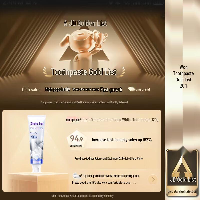 Зубная паста Shuke Diamond Light Отбеливающая