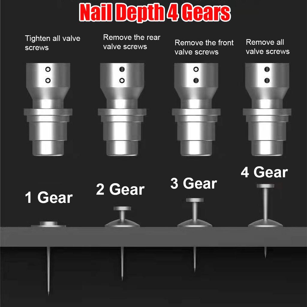 4 передачи Модернизированные стальные гвоздезабивные пистолеты Инструмент для заклепок Низкий уровень шума Домашний Бетонная стена Анкер Устройство для прокладки пазов для проводов Металлообрабатывающий электроинструмент