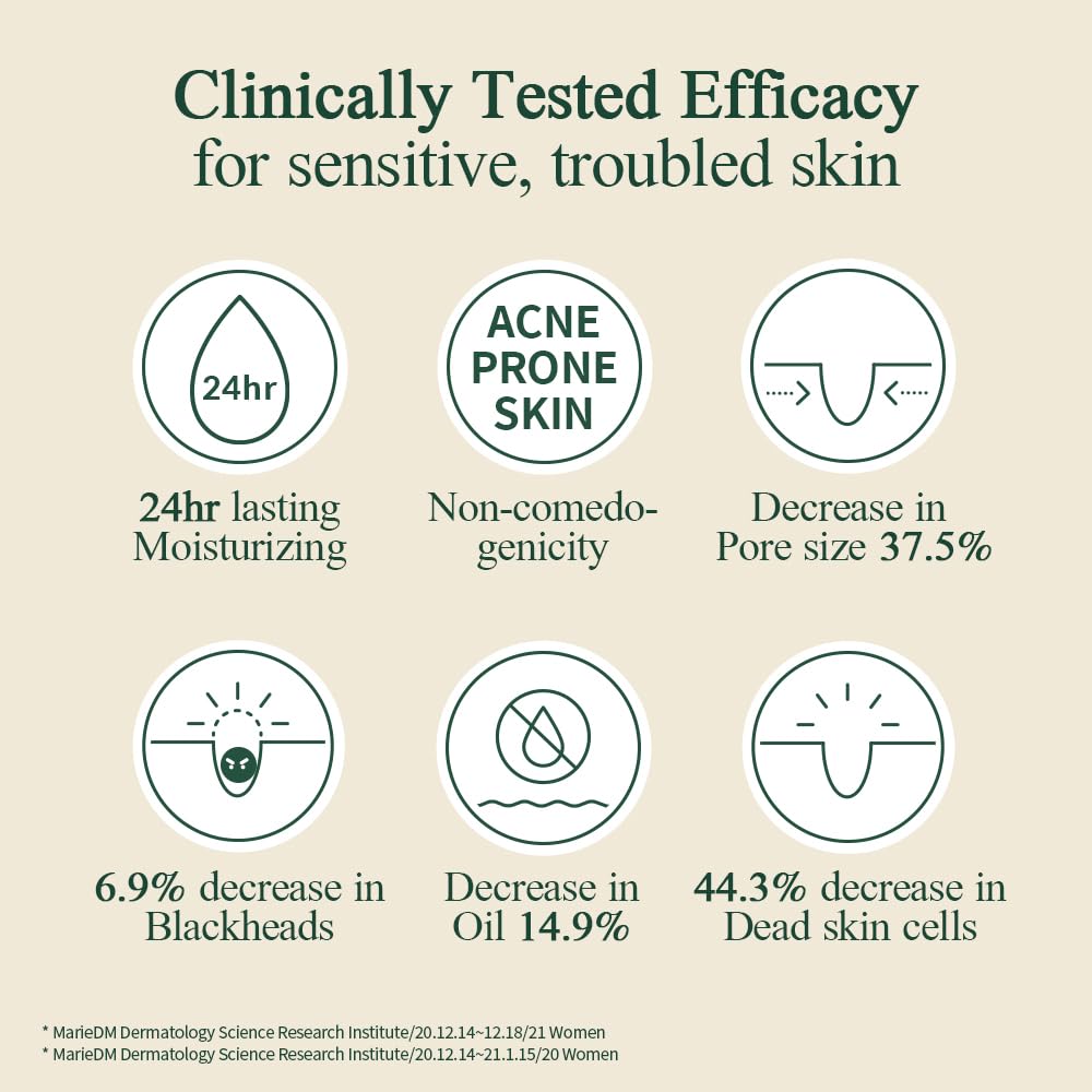 Pyunkang Yul [PKY] Успокаивающий увлажняющий барьерный крем (3 варианта)