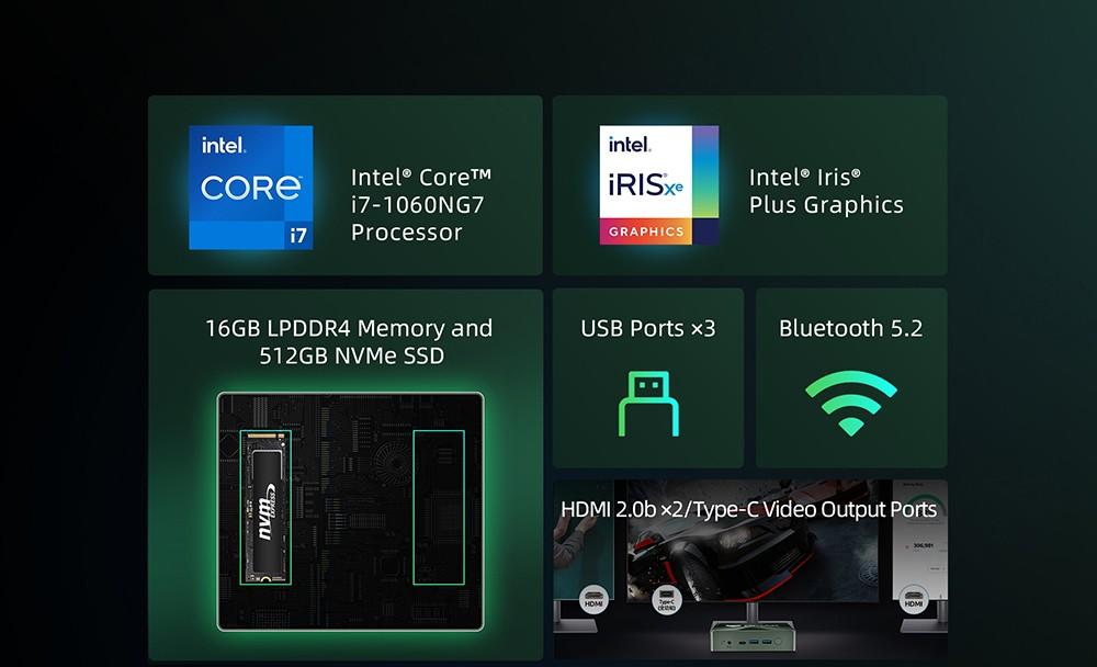 Обновленный:  Мини-ПК BMAX B6 Power Intel Core i7-1060NG7 16 ГБ LPDDR4 1 ТБ SSD Windows 11, 5G WiFi