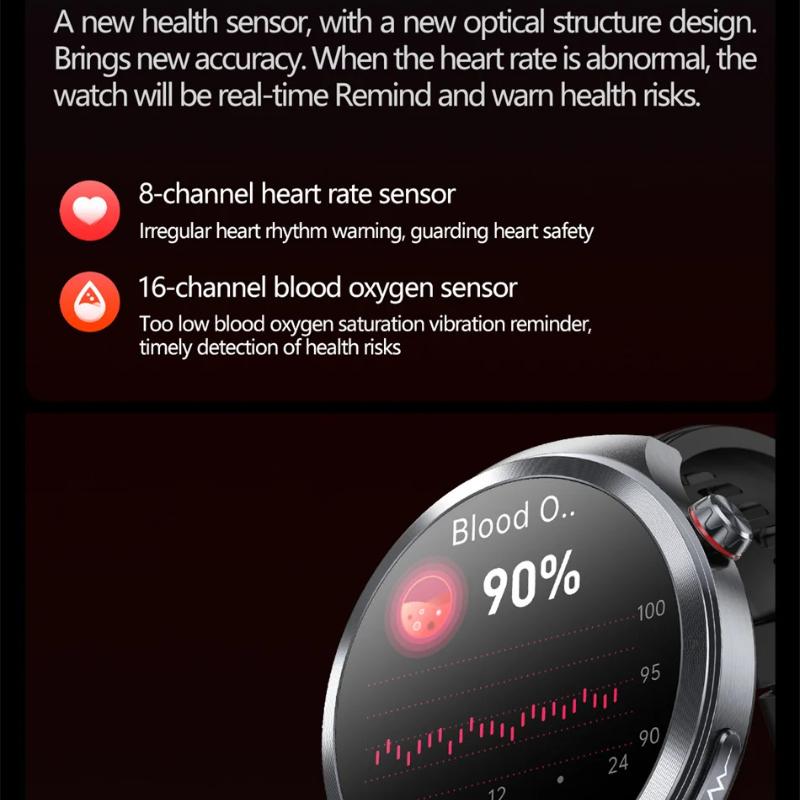 2025 New ECG+PPG Smart Watch Lipids Uric Acid Blood Pressure Health Watch Men NFC Access 100+Sport HD Bluetooth Call Clock Women