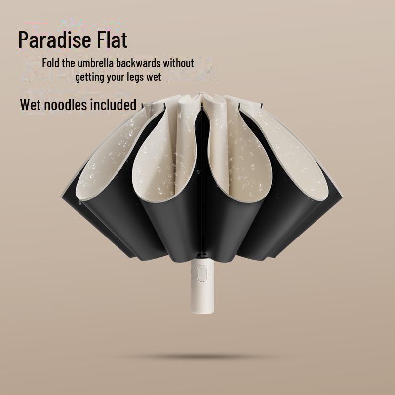 Зонт двойного назначения Paradise Black Glue с защитой от ультрафиолета: Компактный, складной, идеально подходит для солнечных и дождливых дней