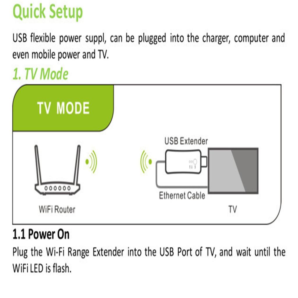 USB беспроводной 300M сетевой ретранслятор WiFi ретранслятор усилитель сигнала