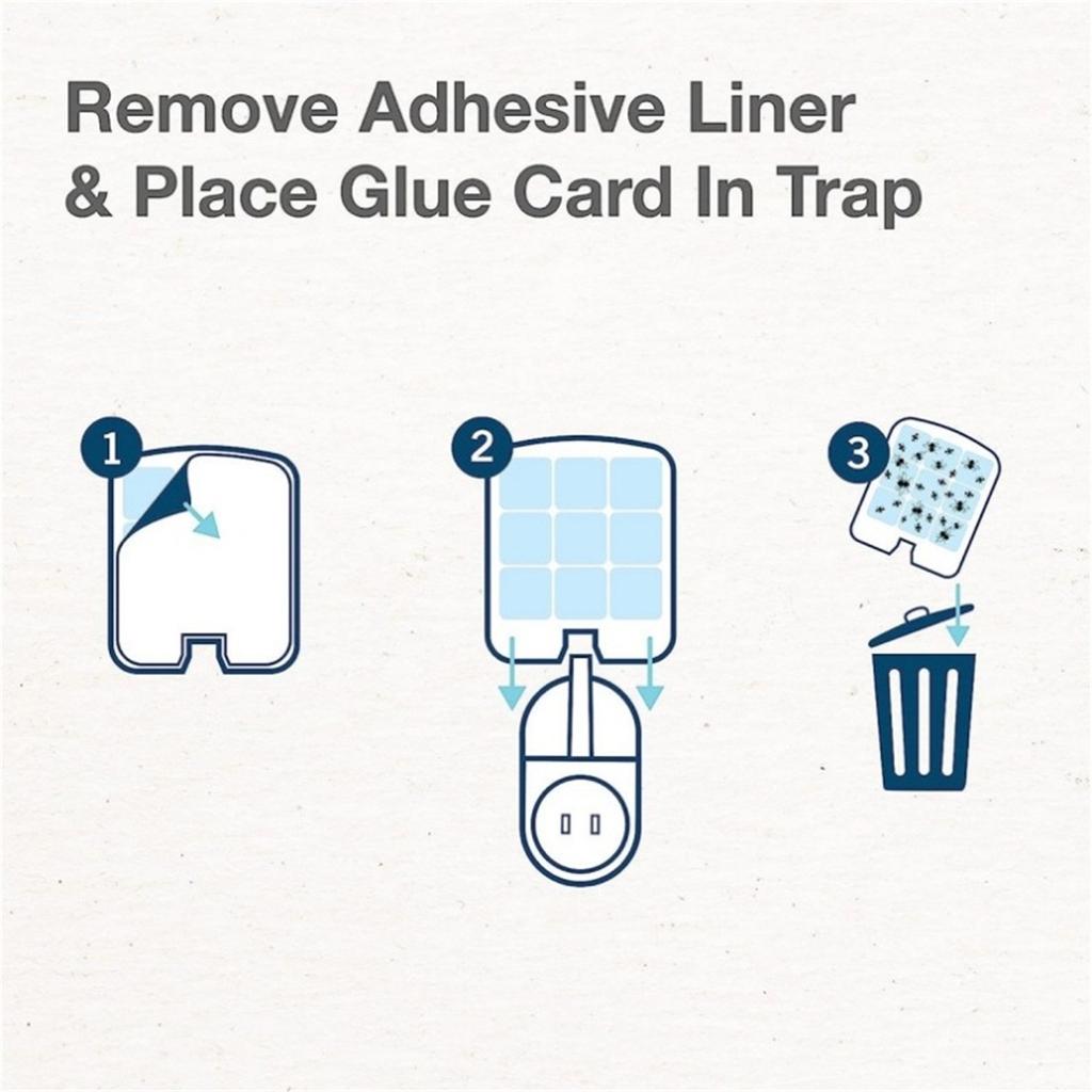 Safer Home Indoor Plug In For , Moths, Gnats, And Other Flying Insect – 2 Traps + 2 Glue Cards