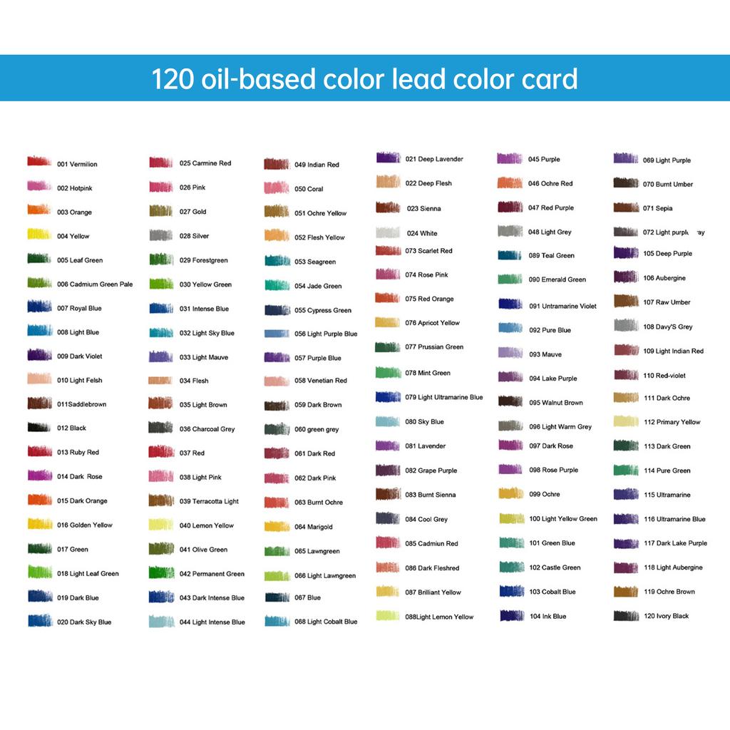 H&B 120 Colored Pencils Pre-Sharpened Color Sketch Pencils Art Supplies Bold 3mm Core with Storage