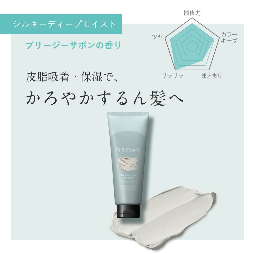 DROAS Hair Mask Silky Deep Moist 200 г глиняная маска для волос