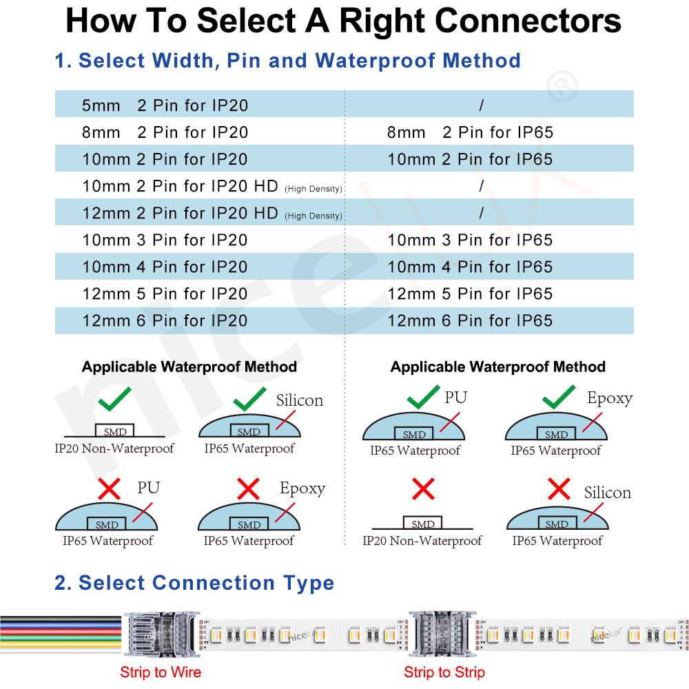 RGBWW 3528 Terminal Splice Light Wire Connection LED Strips Connector Connectors 5050 LED Strip