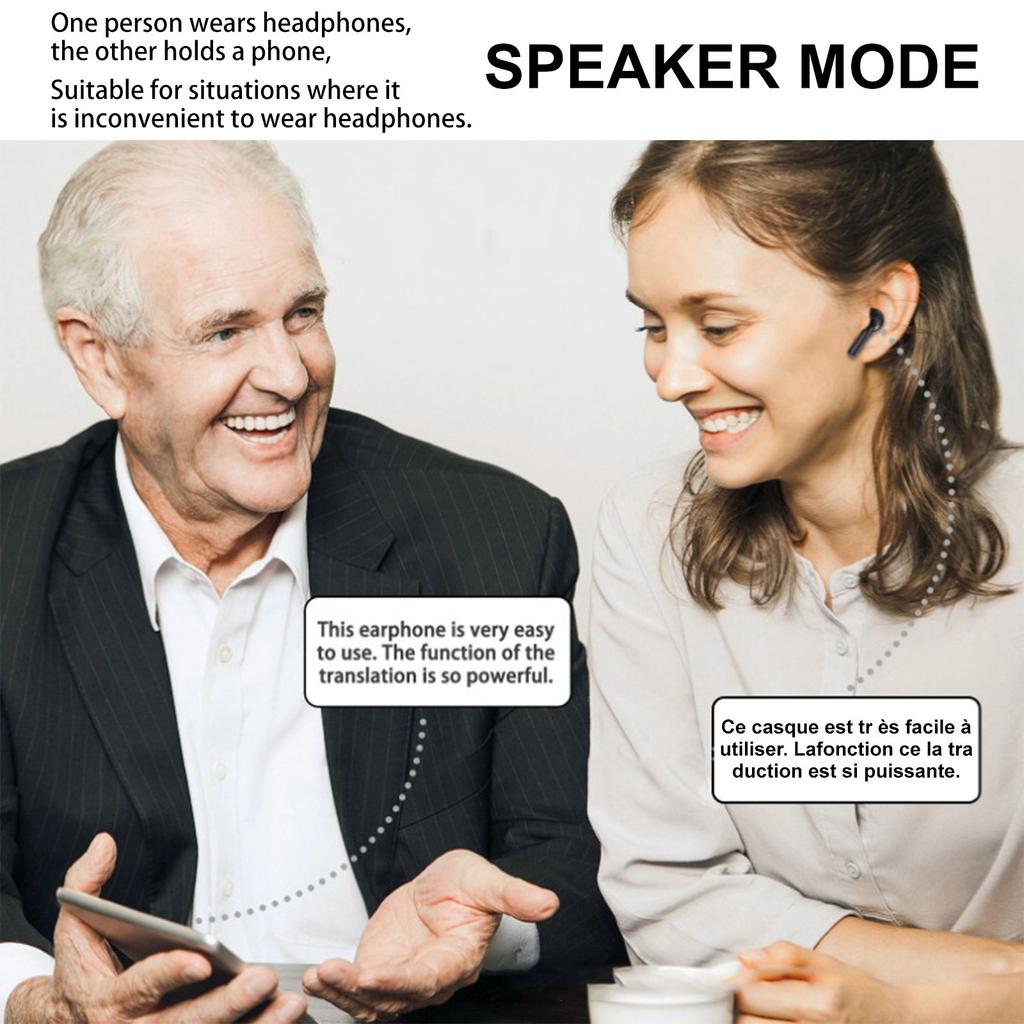 Language Translation Earbuds Translator In Real Time 0.5S,Two-Way Translator Device With APP For 144+ Languages Translation Packs