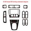 01-05 Passat B5 Interior Carbon Fiber Shift Console Sticker