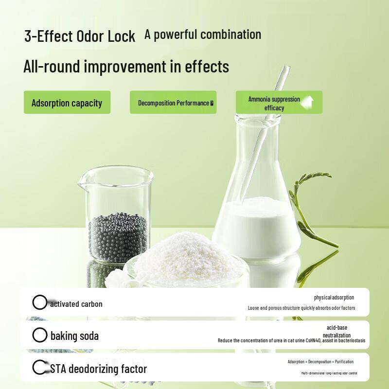 Xu Cuihua All-in-One Plant & Tofu Cat Litter Bundle