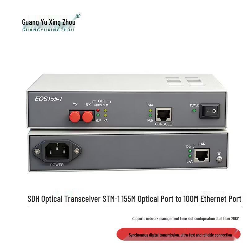 GY-EOS155-1 SDH 155M Optical-Ethernet Converter