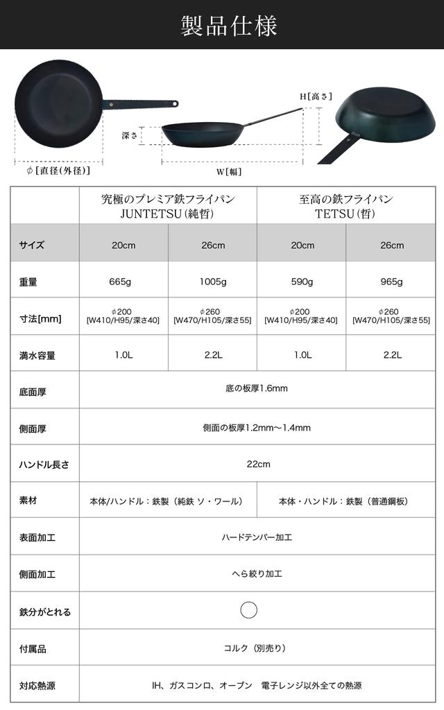 Iron frying pan Juntetsu 24cm No seasoning required IH compatible Gas stove compatible Lightweight Produced by Tetsuya Tsuji