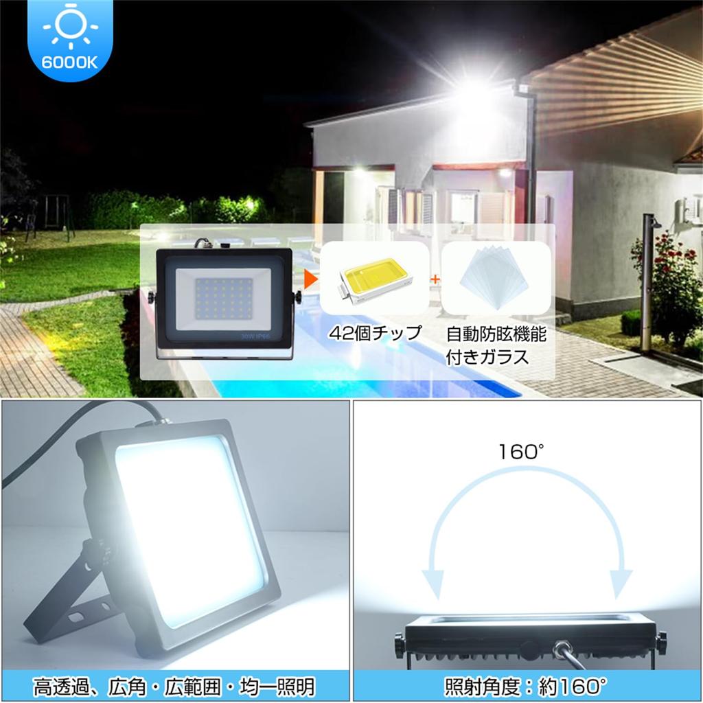 Новейшая вентиляция LED 30 Вт дневной свет 6000 К работа IP66 водонепроницаемый вентиляционный фильтр для внутреннего давления 3 мА переменного тока шнур наружный светодиодный светильник для строительства