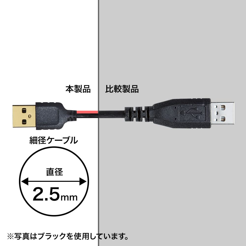 Sanwa поставляет сверхтонкий мини-USB-кабель B (Мини Тип/Белый/2.5м) KU-SLAMB525WK