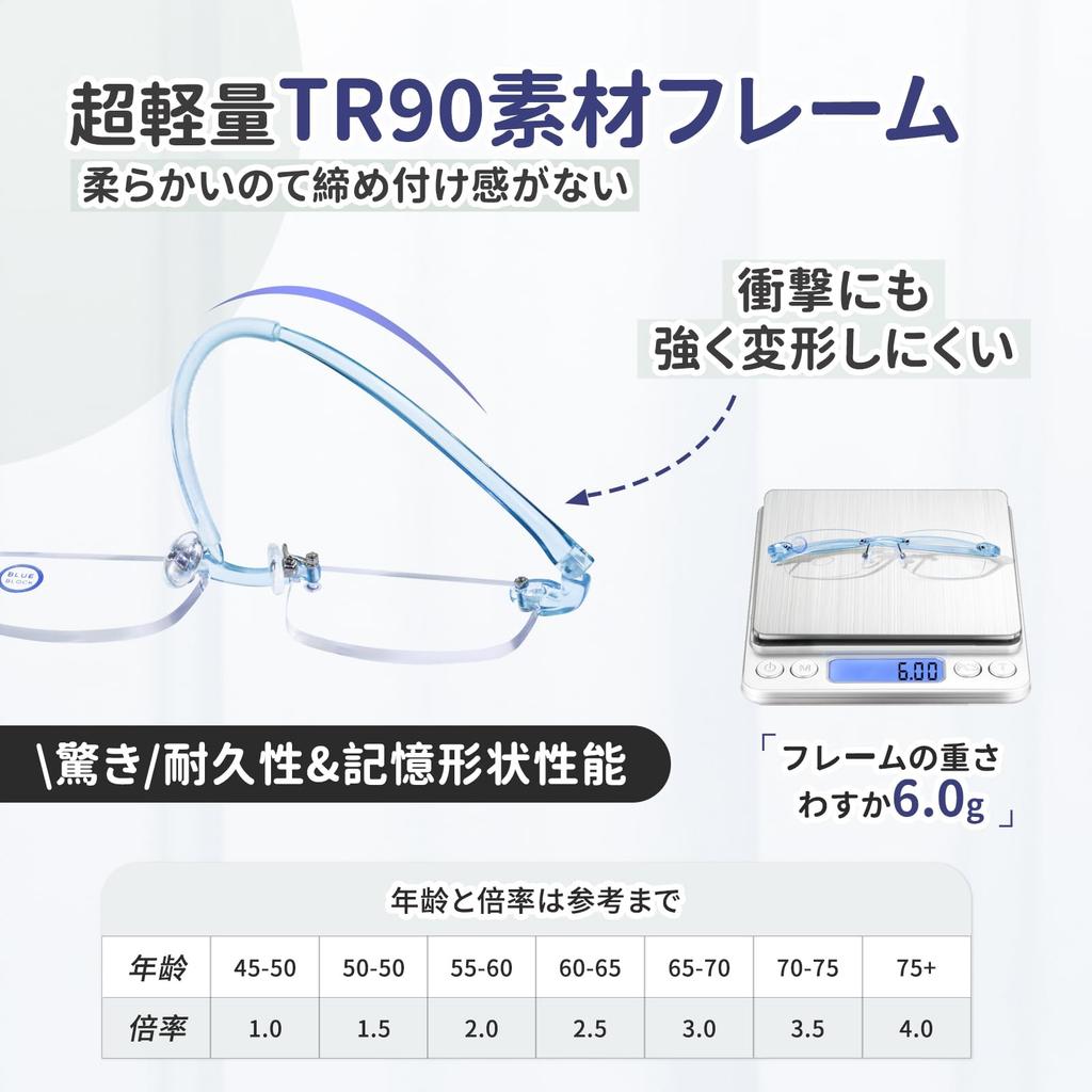 ESAVIA Увеличительное стекло с синим светом, Увеличительное стекло без оправы, Увеличительное стекло TR, Увеличительное стекло для детального чтения, Увеличительное стекло в стиле очков, 1.0, 1.5, 2.0, 2.5, 3.0,