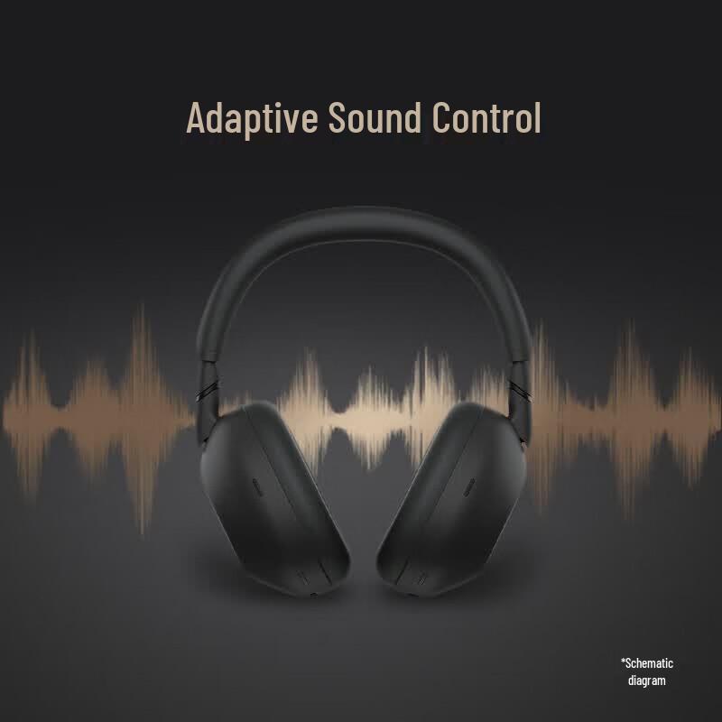 Sony Беспроводные полноразмерные наушники WH-1000XM6 с интеллектуальным шумоподавлением