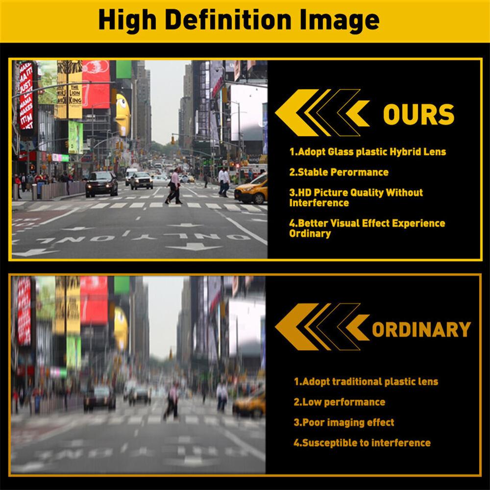 For 2013-2019 Lincoln MKT EE9Z-19G490-A Rear View Reverse Backup Parking Camera