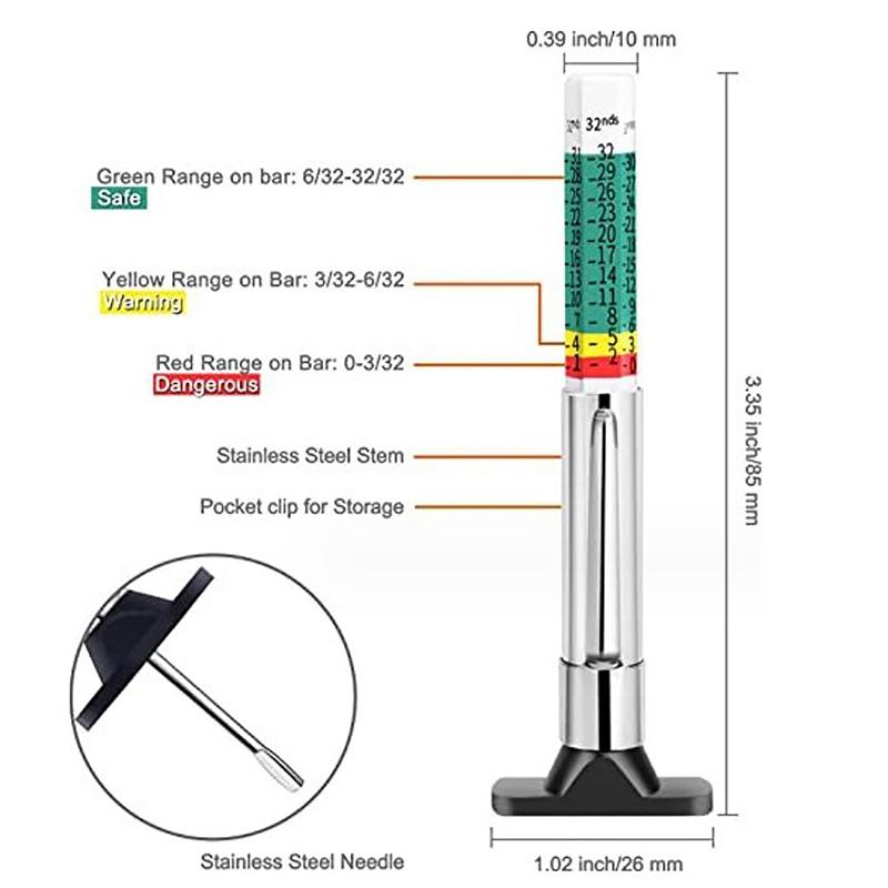 25Mm Car Tyre Tire Tread Depth Gauge Meter Auto Tire Wear Detection Measuring Tool Caliper Thickness Gauges Monitoring System