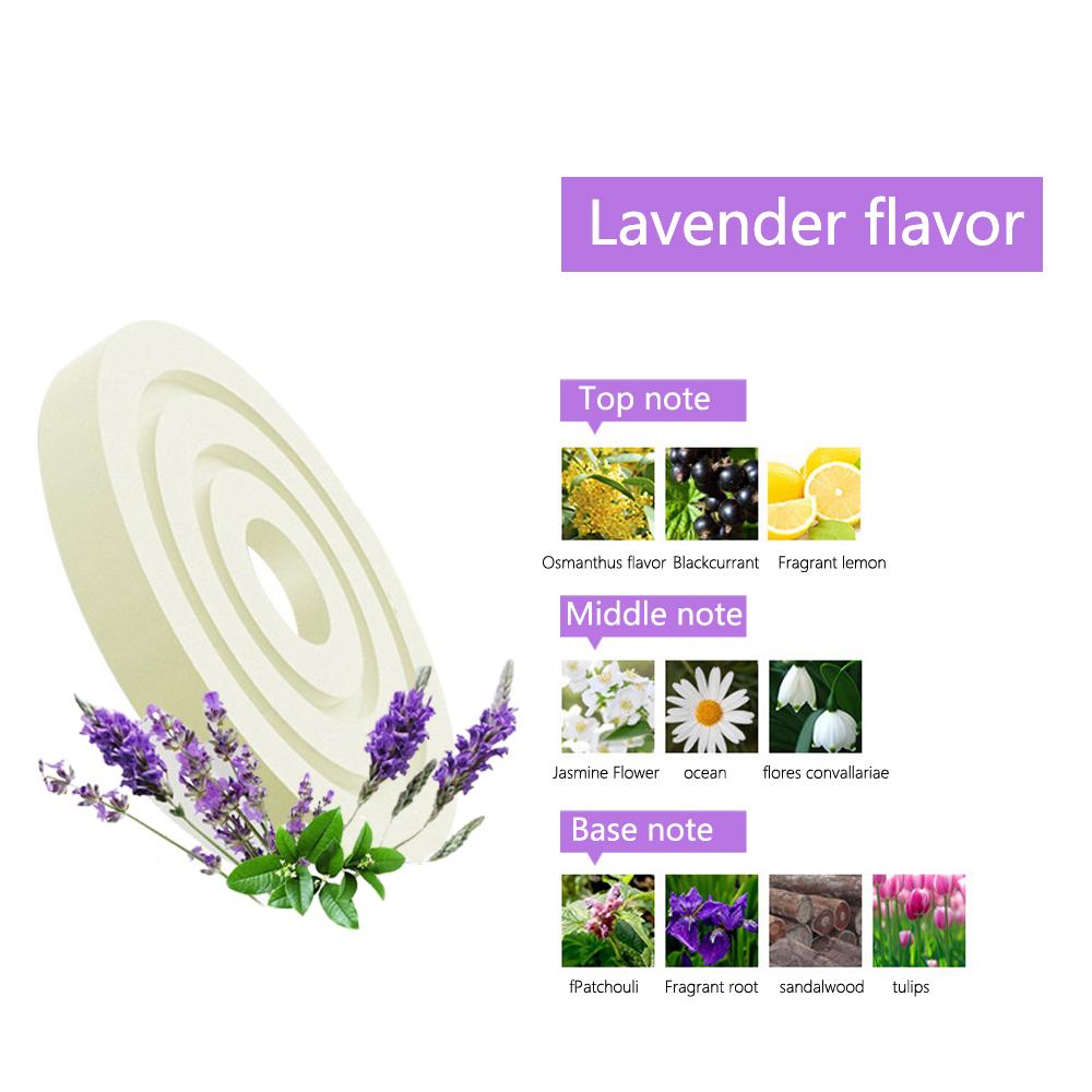 Автомобильный освежитель воздуха, ароматные таблетки, аксессуары, автомобильные духи, полиэтиленовый материал, диффузор для духов, дополнительные аксессуары