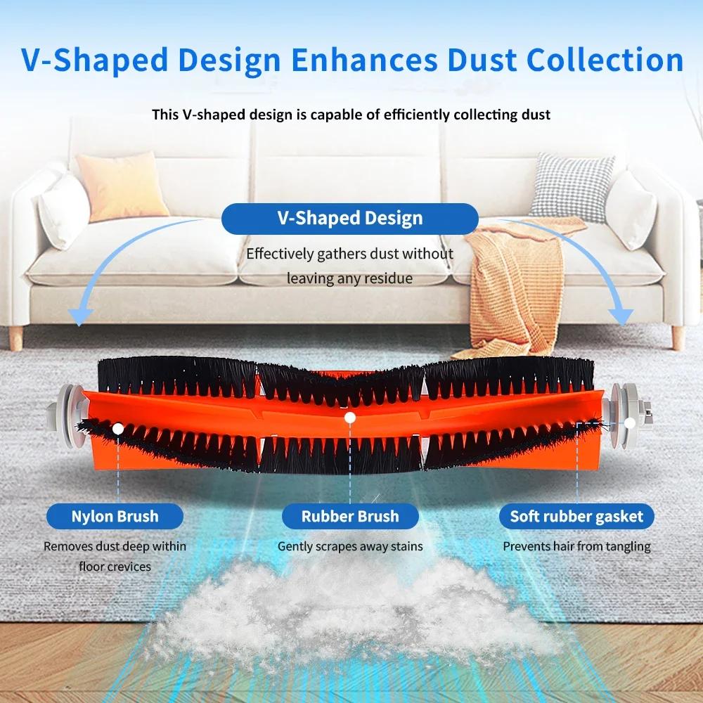 For Xiaomi S10+ S10 Plus B105 S20+ S20 Plus B108GL Robot Vacuum Cleaner Accessories Roller Side Brush Hepa Filter Mop Cloths