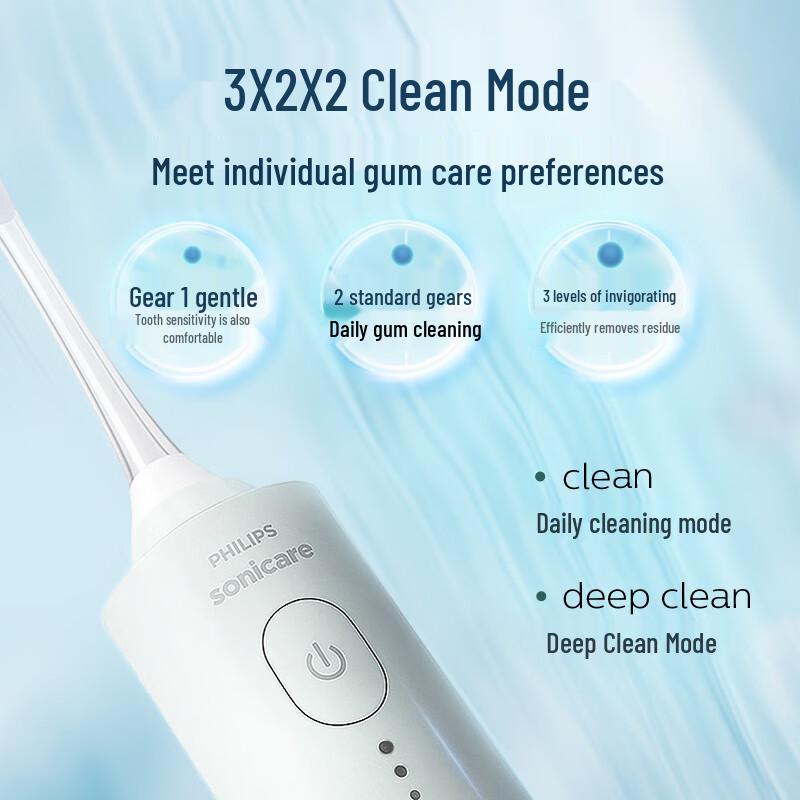 Philips HX3826 Профессиональный беспроводной ирригатор для полости рта, штекер CN (адаптер в комплекте)
