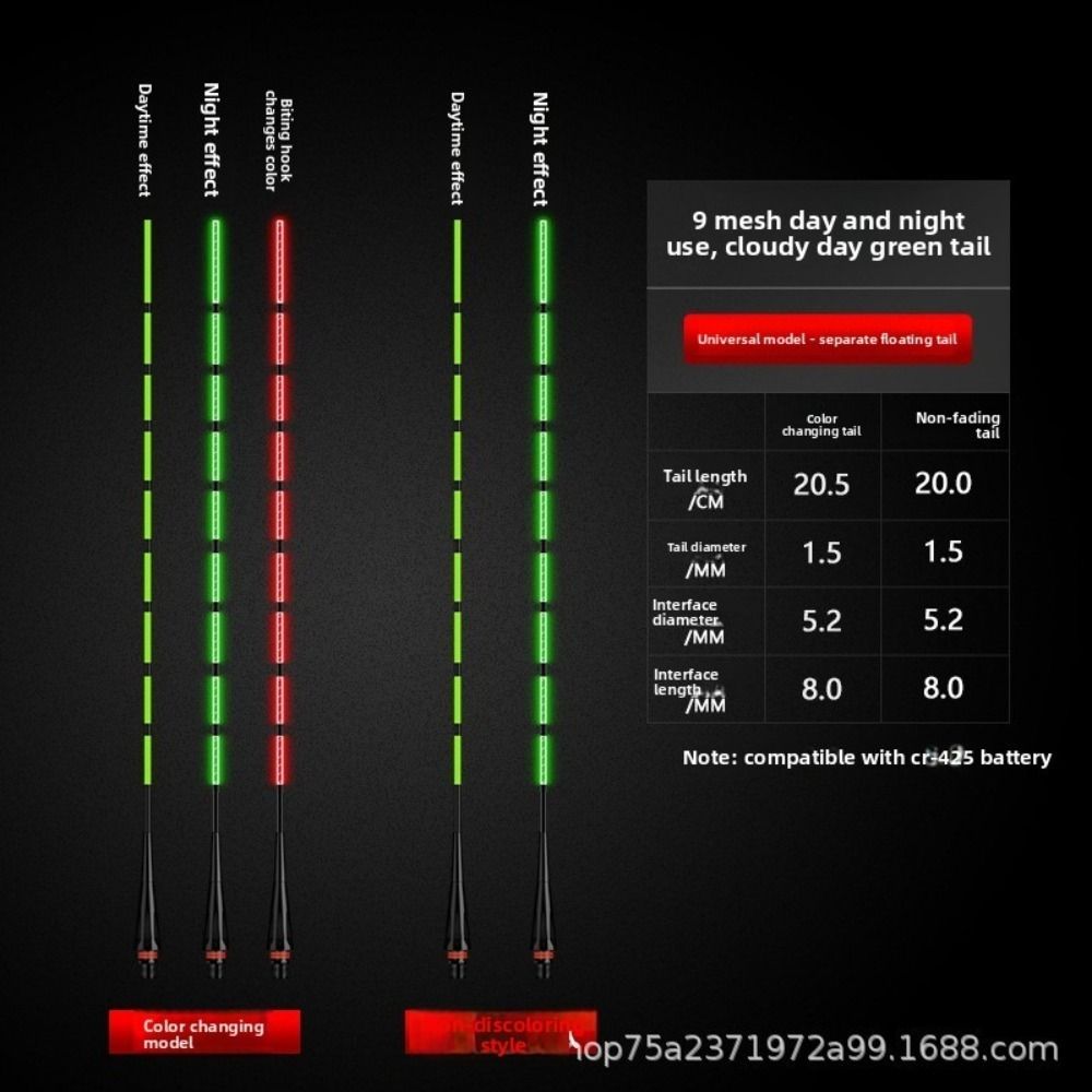 2 шт. Сверхчувствительный светодиодный умный поплавок, супер яркие электронные поплавки, светящийся поплавок, ночная рыбалка