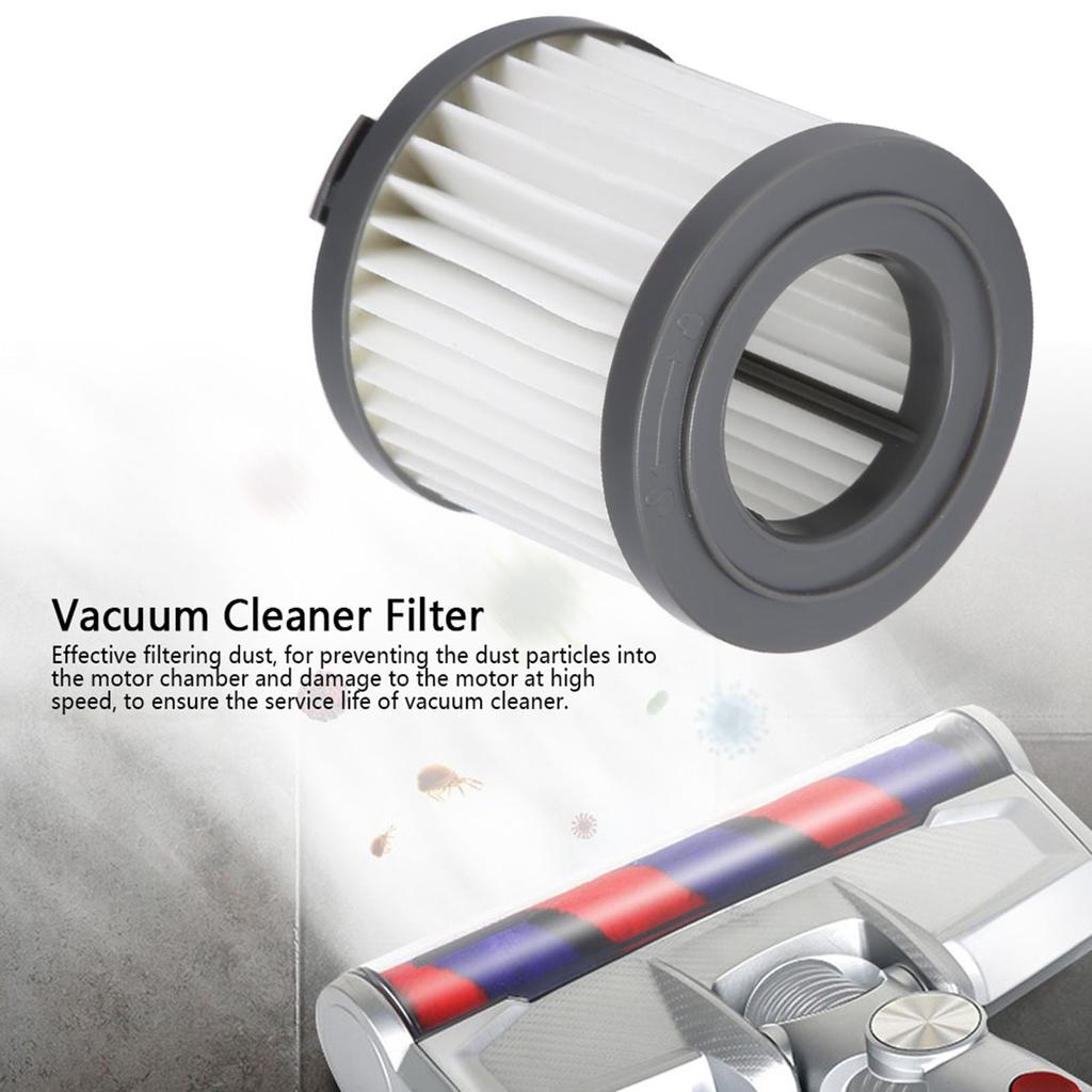 Vacuum Cleaner Filter Replacement Fit for Xiaomi JIMMY JV51 Handheld Wireless Filter Core
