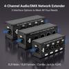 Аудиоудлинитель Ethernet RJ45: 4-жильный удлинительный кабель XLR "папа" - "мама"